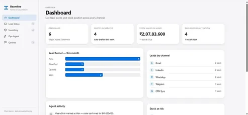 Ops dashboard with open leads, quotes generated, quoted value and a lead funnel by channel.